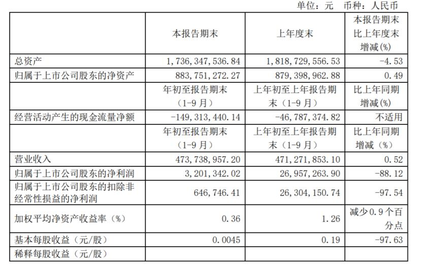 中通国脉最新消息全面解读与分析