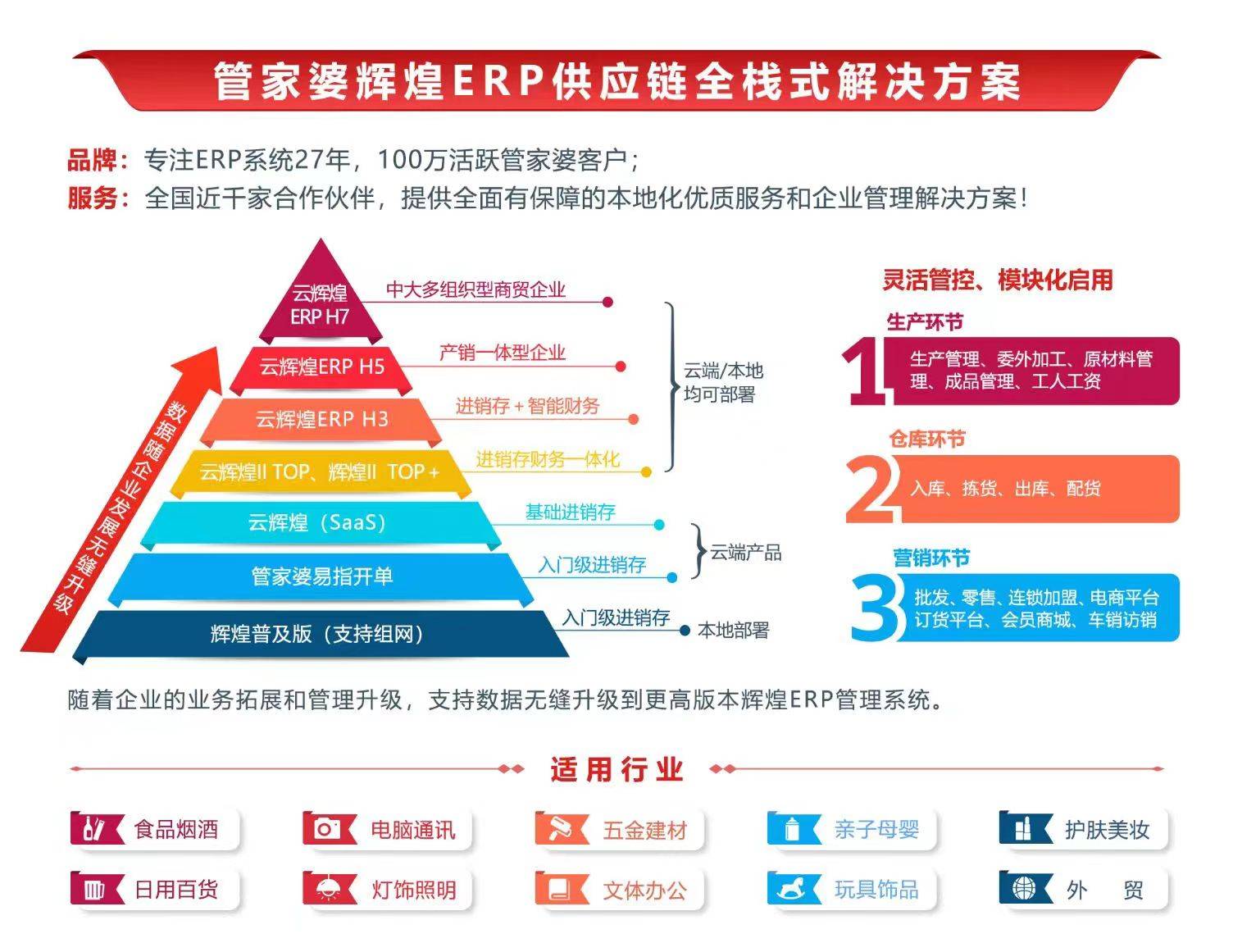 www.管家婆.com致力打造,火拼,全面数据执行计划_V版26.394