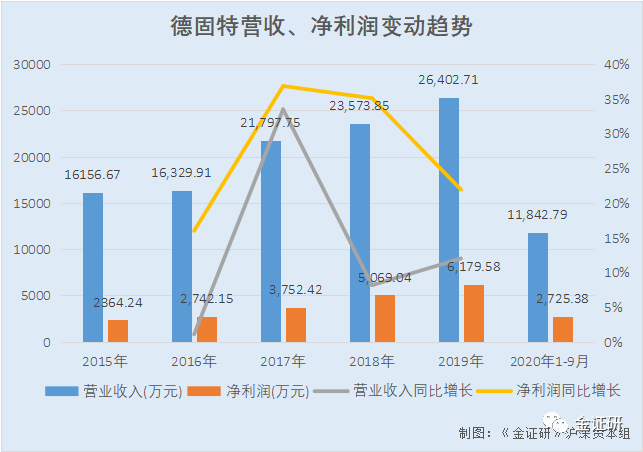 2024新澳门今晚开特马开什么号,环境适应性策略应用_LT15.283