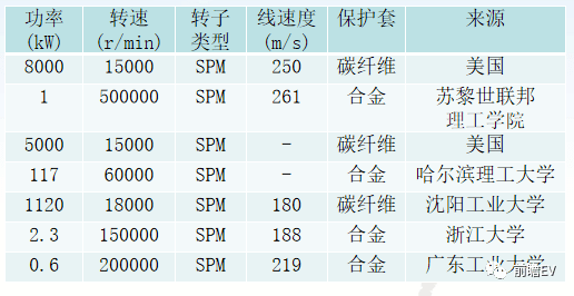 新奥天天免费资料单双,现状解答解释定义_9DM55.28