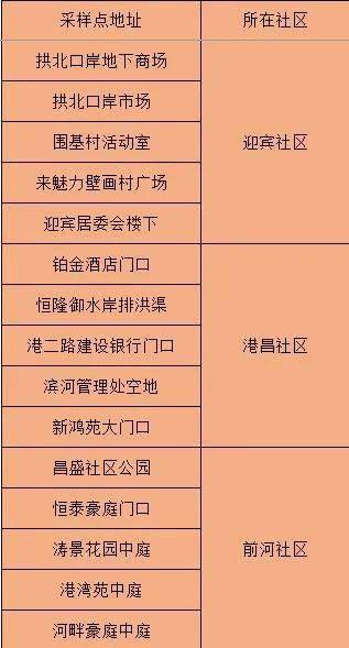 新澳门四肖三肖必开精准,实证解析说明_入门版32.116