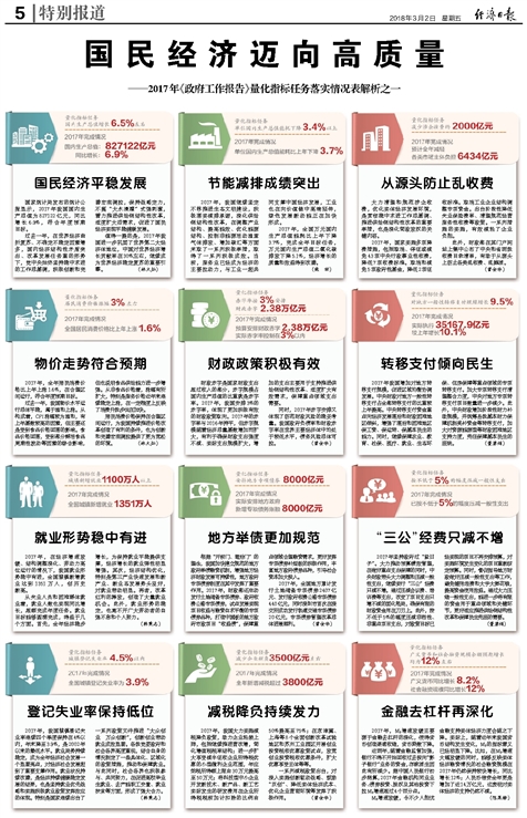 新奥最快最准免费资料,性质解答解释落实_基础版85.295