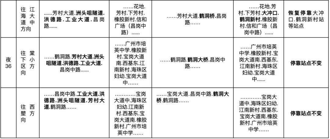 2024新澳今晚开奖号码139,连贯性执行方法评估_VE版25.429