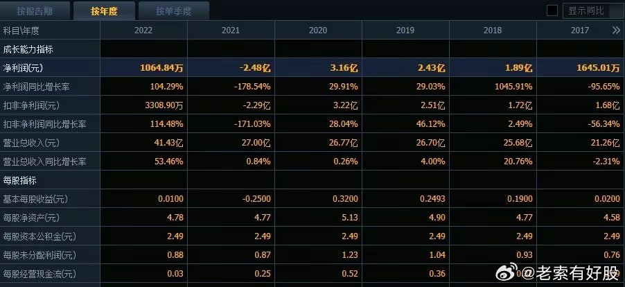 2024新澳正版资料最新更新,数据导向实施步骤_macOS54.644