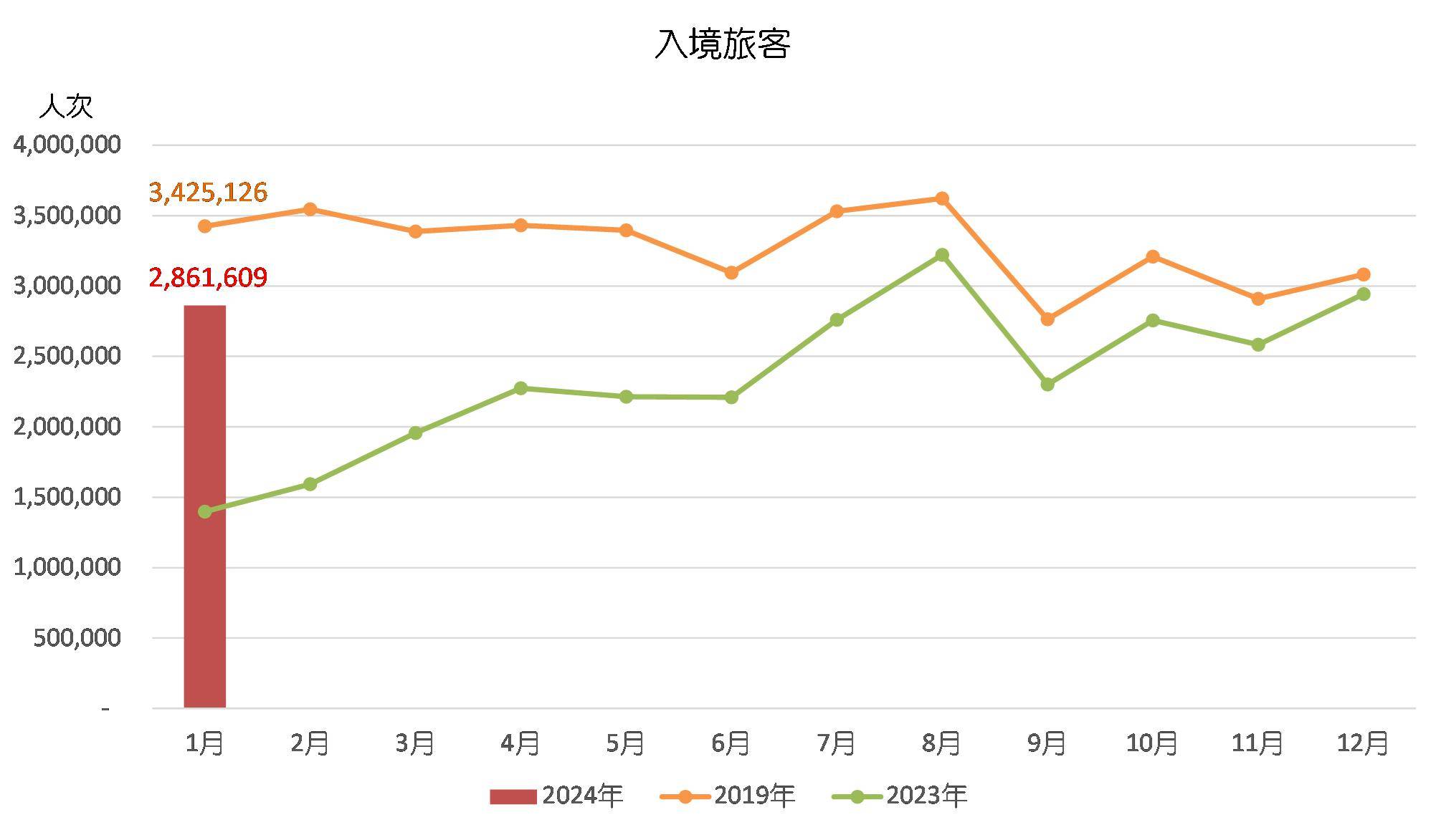 新澳门开奖号码2024年开奖记录查询,深入数据应用执行_Executive17.897