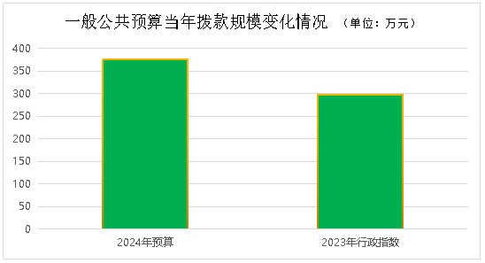 ┾断┡ē誸 第4页