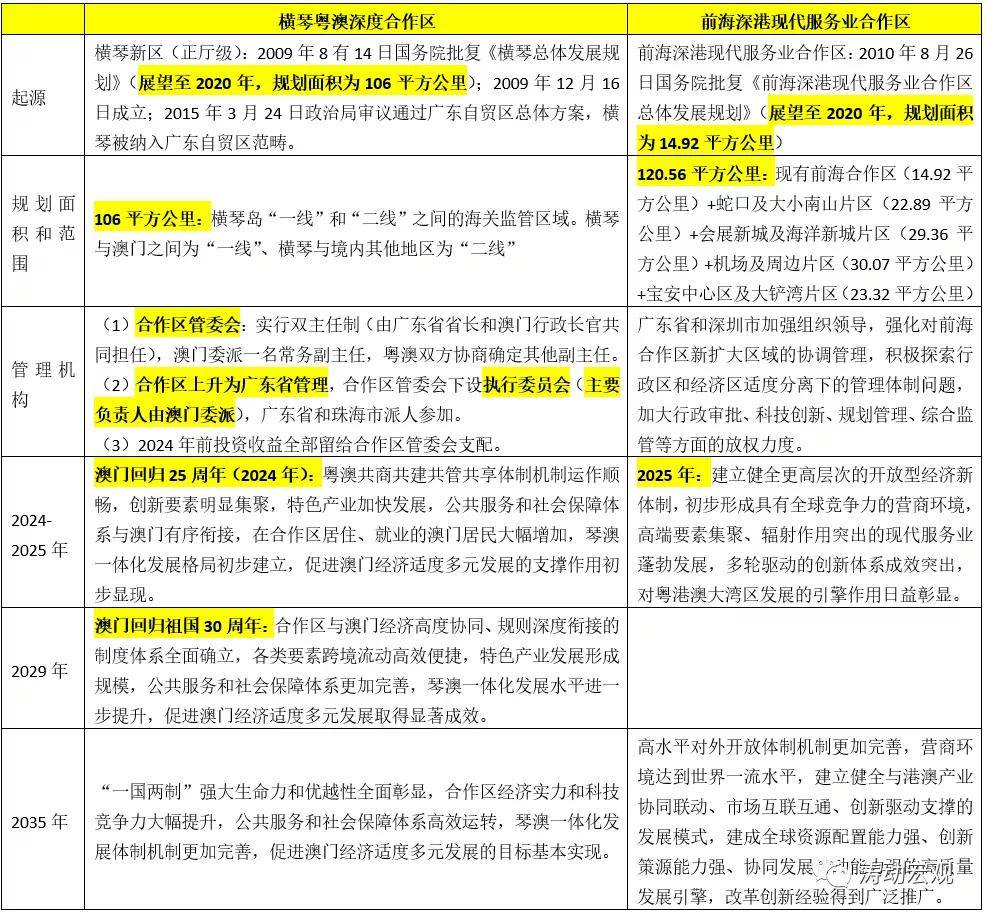 新澳2024今晚开奖资料,快速响应计划设计_Ultra76.117