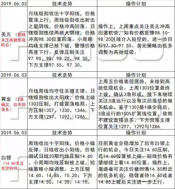 2024新澳天天正版资料大全,广泛的解释落实支持计划_pack67.114