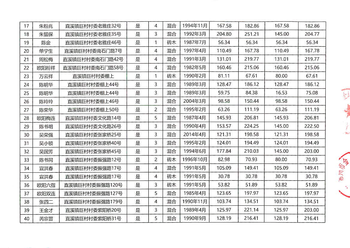 2024澳门特马今晚开奖香港,真实数据解析_Galaxy62.894