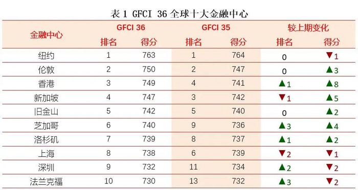 香港图库彩图大全2024,定性评估说明_Mixed58.639