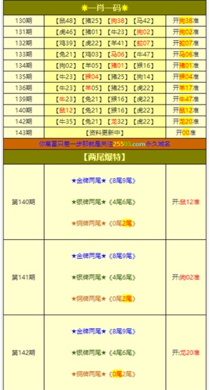 新澳门今天最新免费资料,专业解析说明_U54.807