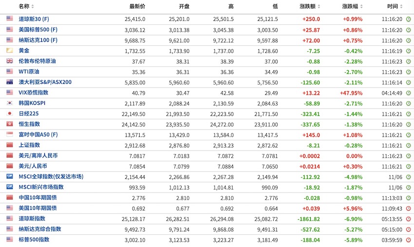 2024年新澳门夭夭好彩,市场趋势方案实施_升级版63.415