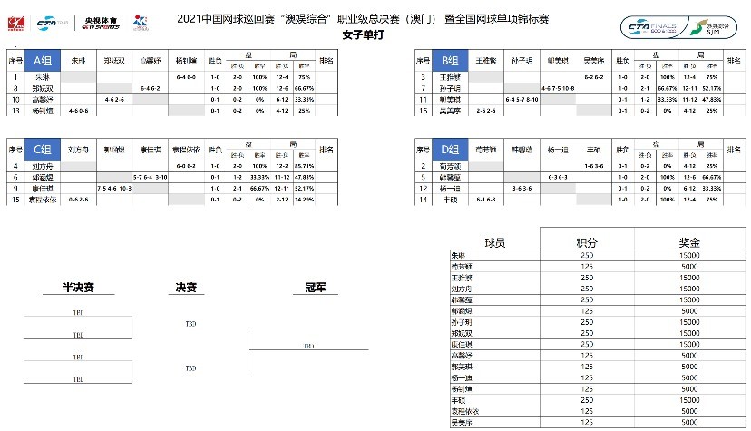 澳门一码-码一肖一特一中,高度协调策略执行_3DM36.317