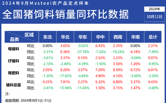 暮光之城 第3页