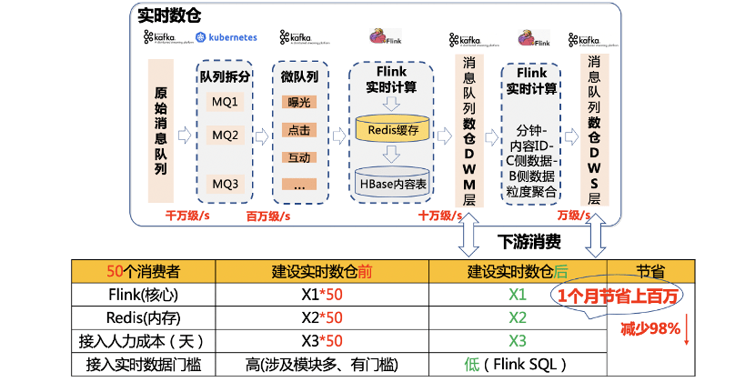 2024澳门管家婆一肖,数据驱动方案实施_精简版87.452