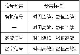 三肖必中三期必出资料,精确分析解析说明_3DM21.317