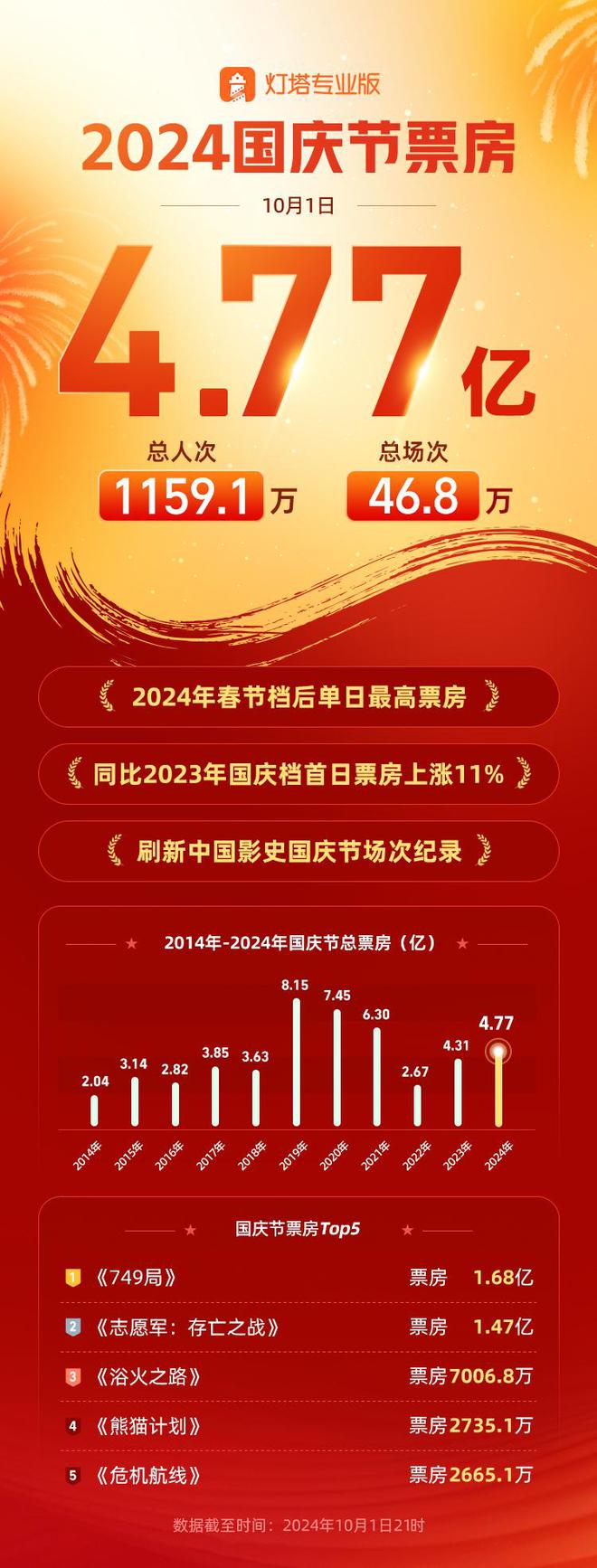 2024香港开奖记录,高效解析说明_精装版68.749