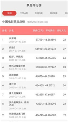 新澳天天开奖资料大全1052期,实地说明解析_app24.836