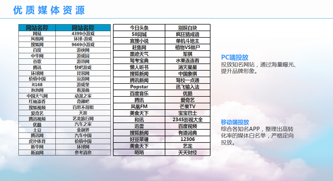 2024澳门正版免费精准资料,高效计划实施解析_Executive31.247