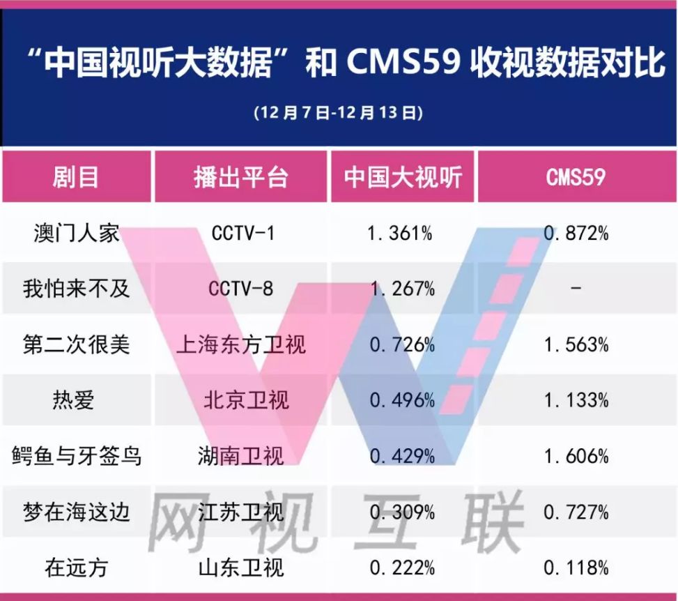 2o24新澳最准最快资料,真实数据解析_限定版97.598