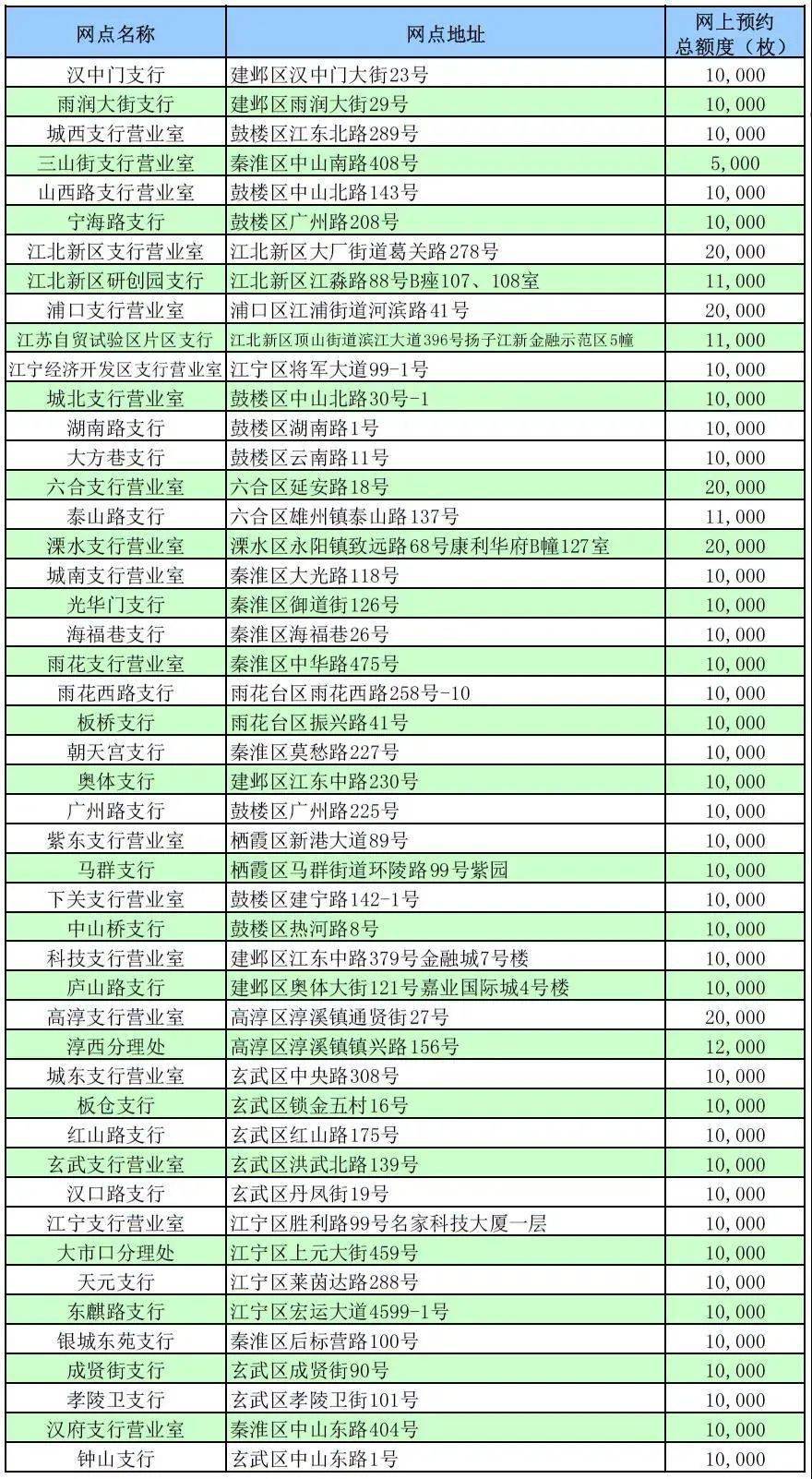 澳门开奖结果2024开奖记录今晚,安全评估策略_尊贵款18.391