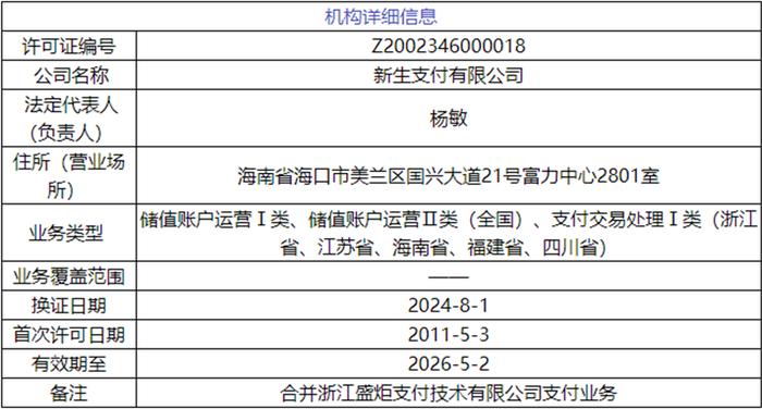 新澳天天开奖资料大全1052期,广泛方法解析说明_标准版59.842