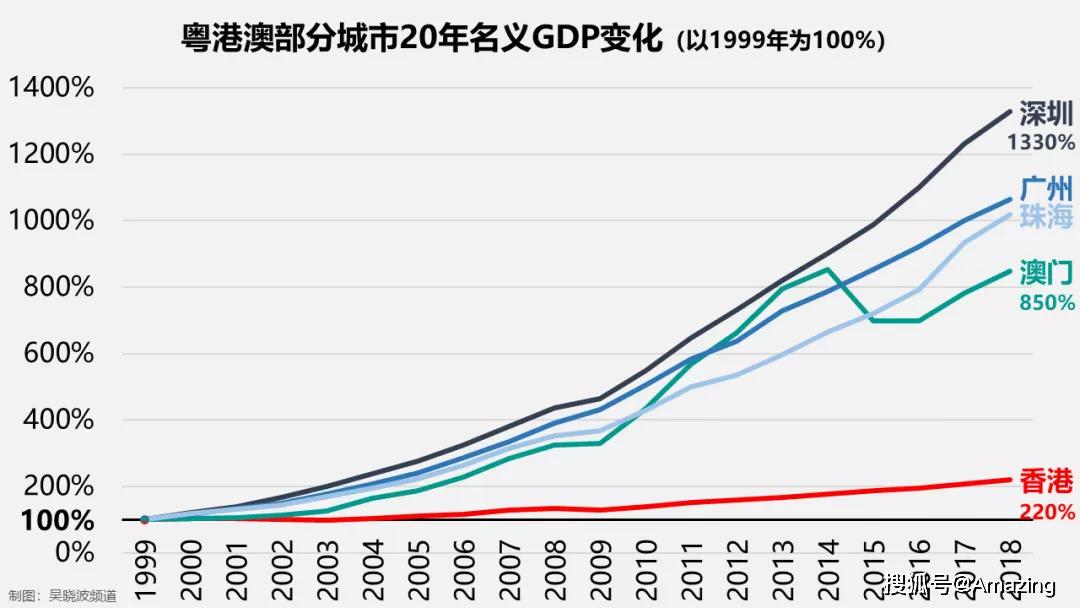 澳门最准一码100,实地数据分析方案_Pixel81.126