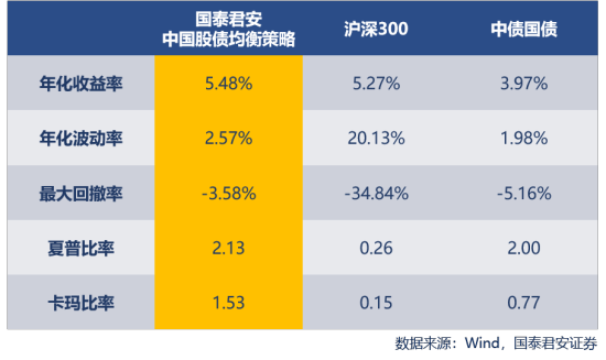 新澳天天开奖资料大全208,平衡实施策略_黄金版91.713