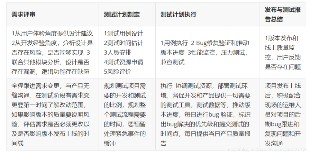 2024年澳门正版免费,真实数据解释定义_入门版62.855