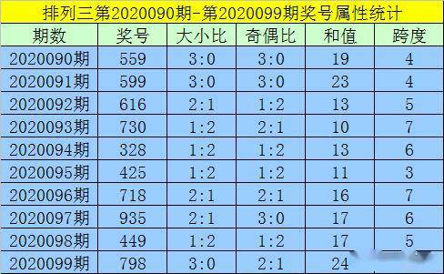 澳门一码一码100准确,最新解答解析说明_Pixel15.896