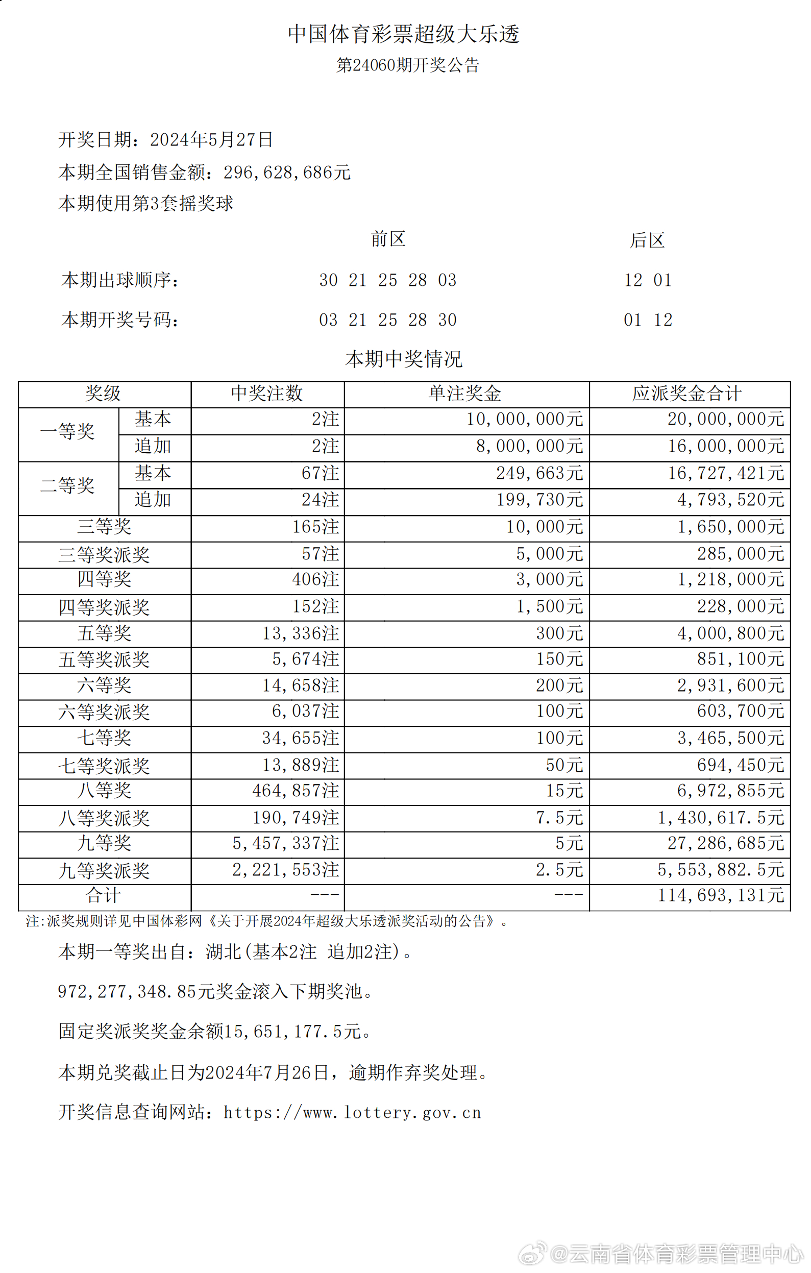 2024新澳最新开奖结果查询,灵活性方案解析_界面版36.432