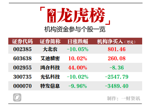 2024今晚香港开特马开什么,决策信息解析说明_ChromeOS41.26