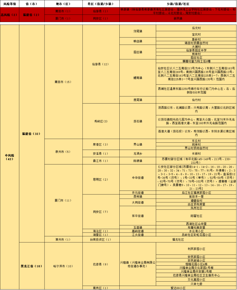 新澳门精准四肖期期中特公开,实用性执行策略讲解_MR74.265