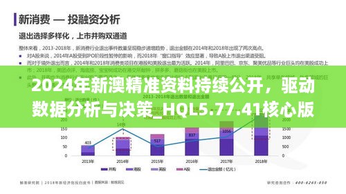 新澳好彩免费资料查询最新,新兴技术推进策略_Windows90.509