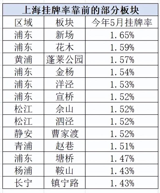 恭洋 第3页