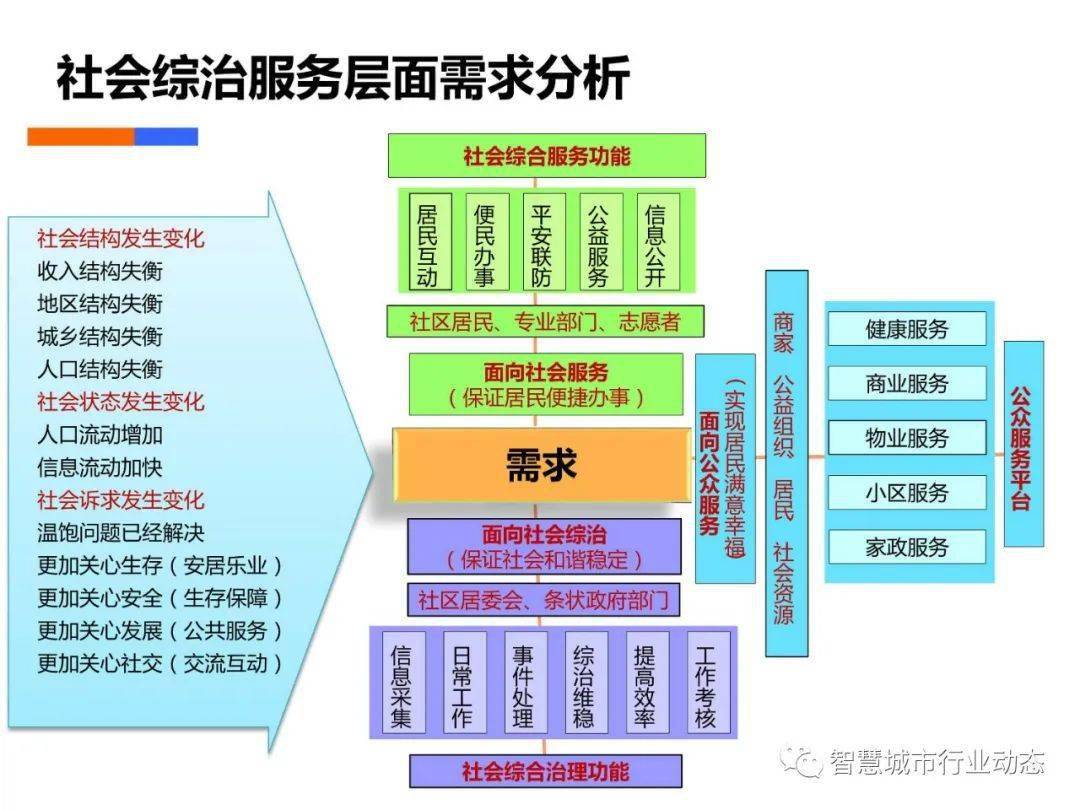 闽吉欣 第4页