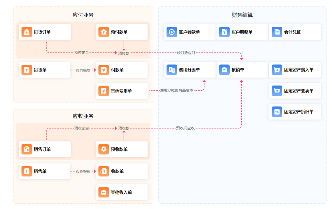 管家婆一肖一码准一肖,数据导向实施步骤_UHD款48.405