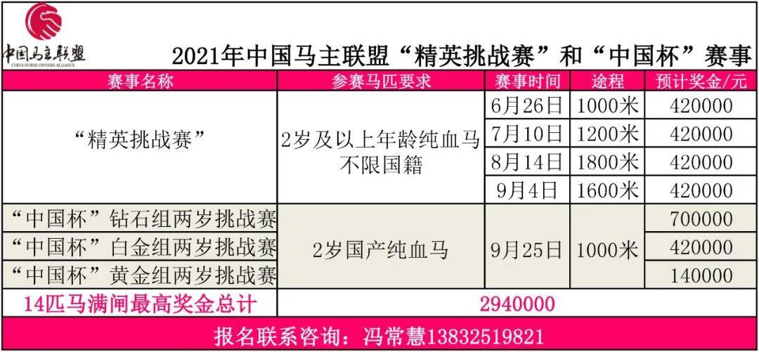 2024今晚澳门特马开什么码,全面设计实施策略_挑战款92.840