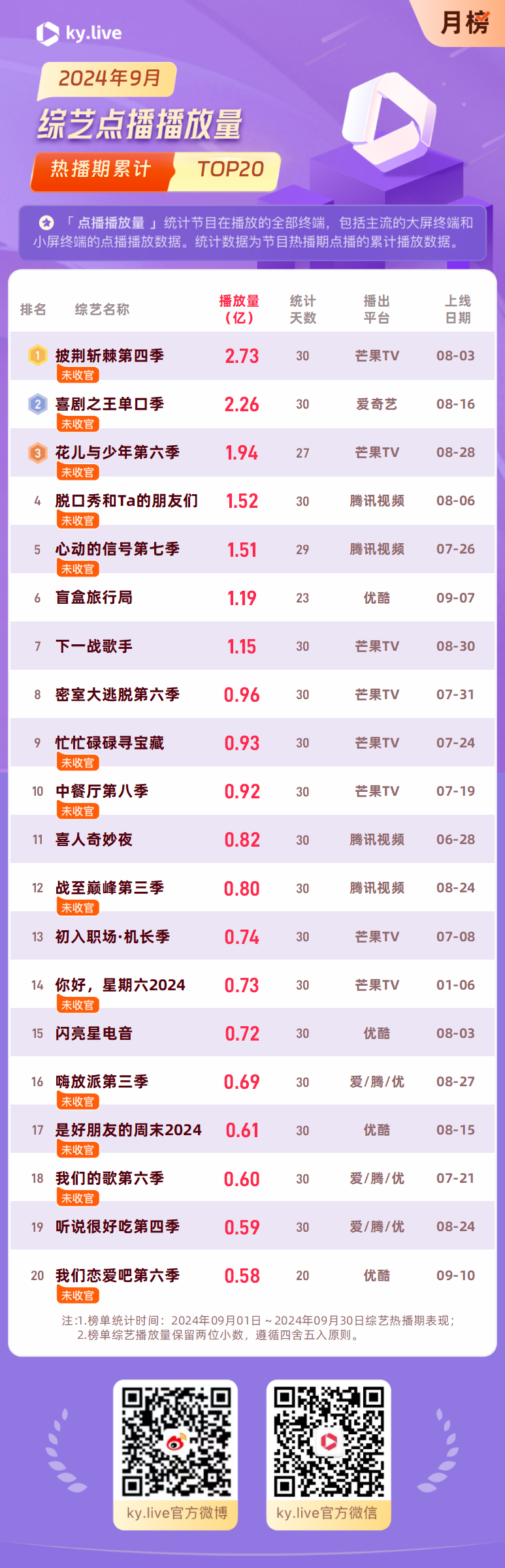 2024年澳门今晚开奖,科学评估解析_X73.26