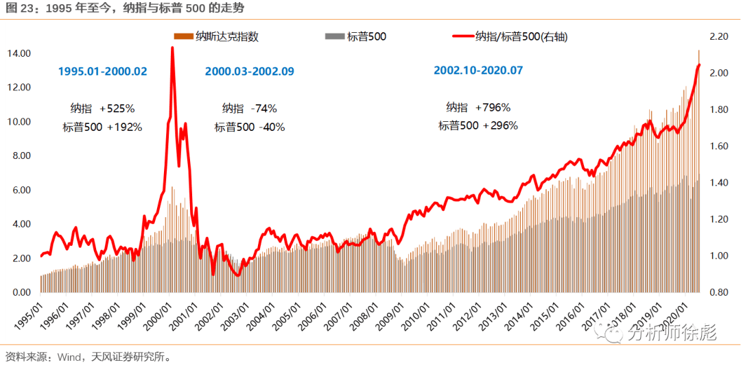 2024澳门特马今晚开什么码,高度协调策略执行_尊贵版68.740