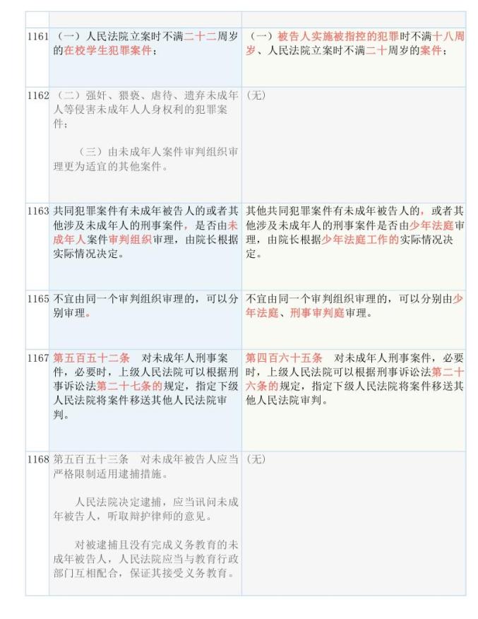 118免费正版资料大全,广泛的解释落实方法分析_网红版25.537