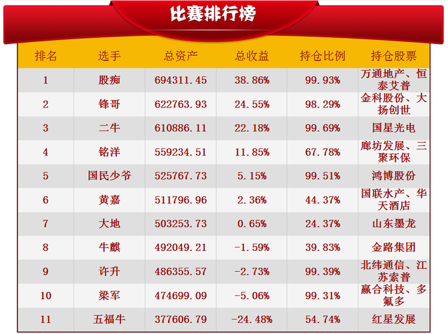 新澳精准资料免费大全,收益成语分析落实_Galaxy66.636