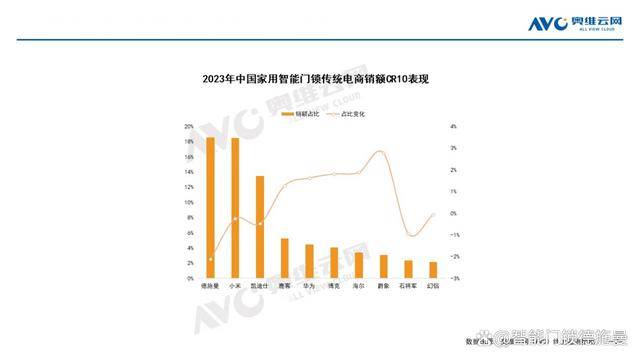 澳门王中王100%的资料2024年,专业分析说明_HarmonyOS30.722