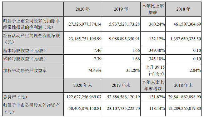 2024新澳免费资料大全penbao136,迅速处理解答问题_D版61.661