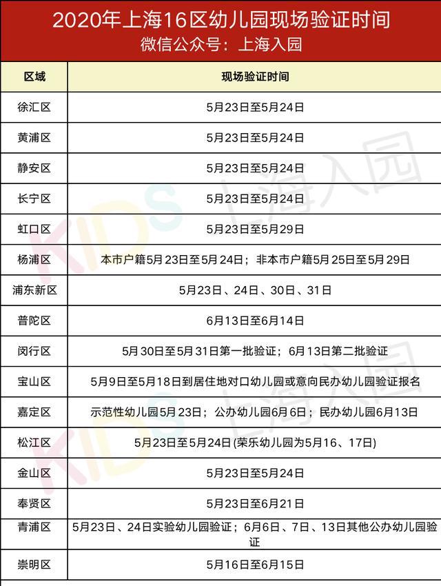 2024澳门今晚开奖记录,实地计划验证策略_铂金版76.997