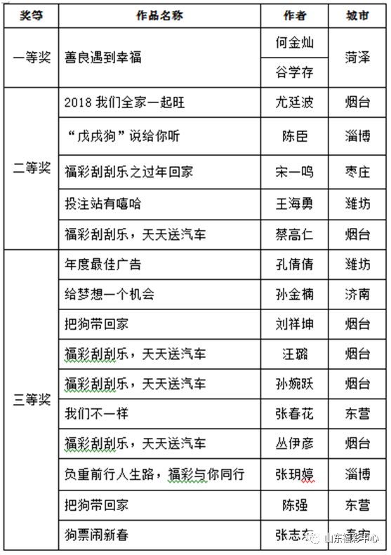 新澳门天天彩正版免费,效率资料解释定义_3D39.140