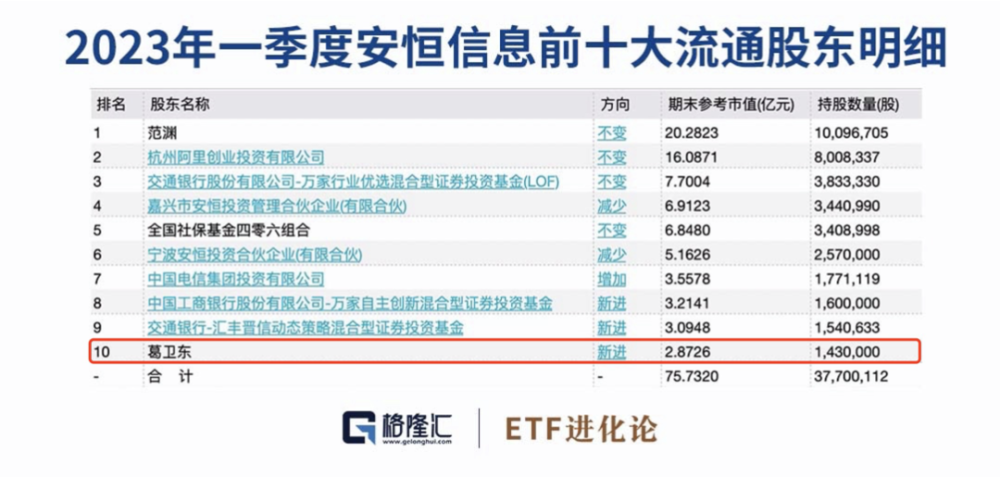 7777788888精准管家婆,数据整合计划解析_HT98.32