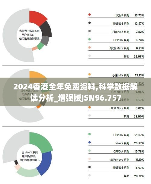 商睿识 第4页