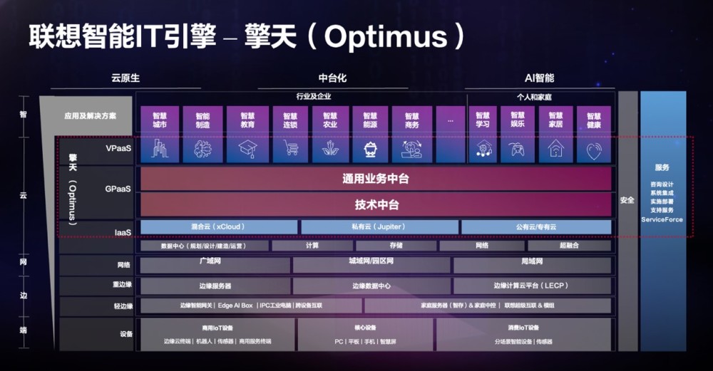 远方的呼唤 第4页