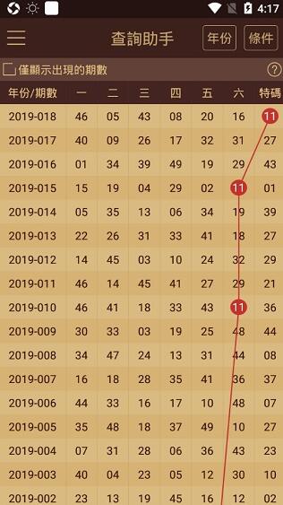 2024年澳门天天开好彩精准免费大全,实用性执行策略讲解_T73.186